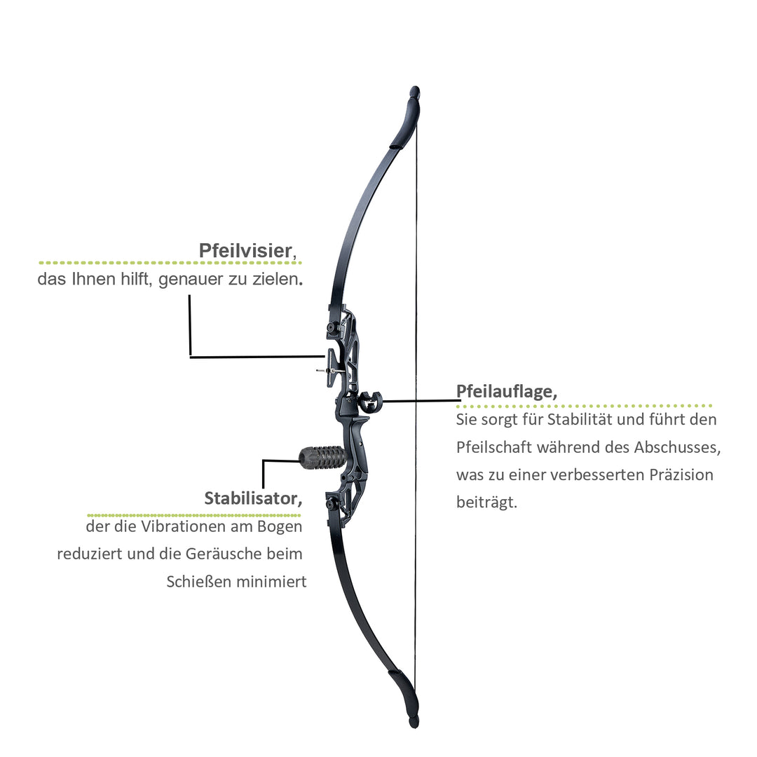 Pfeil und Bogen Set Erwachsene 30/40/55 lbs Recurvebogen Kit 52"  Sportbogen mit Zubehör Metall Riser Jagdbogen für Rechtshänder Anfänger