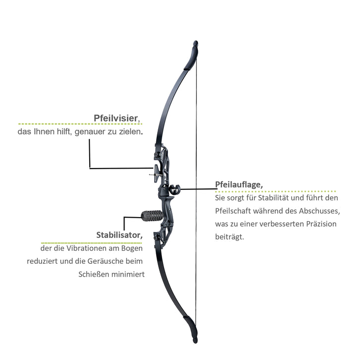 Pfeil und Bogen Set Erwachsene 30/40/55 lbs Recurvebogen Kit 52"  Sportbogen mit Zubehör Metall Riser Jagdbogen für Rechtshänder Anfänger