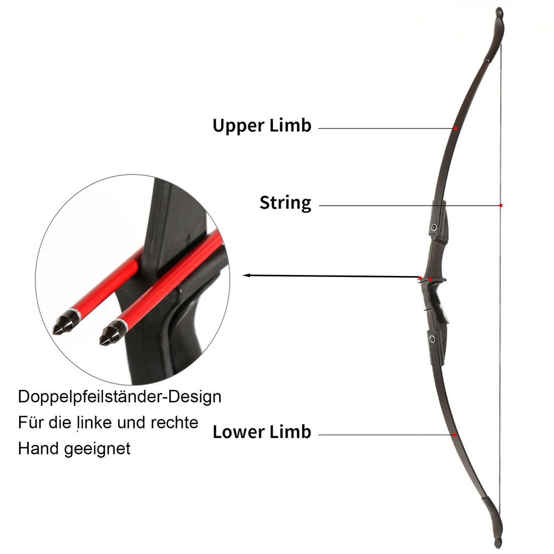 BGSJTSET20,BGSJTSET30,BGSJTSET40