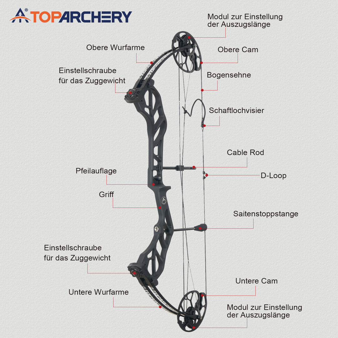 TP31 Compoundbogen für Jagd & 3D – 19-70 lbs Zuggewicht,Let Off 80%, 320 fps,